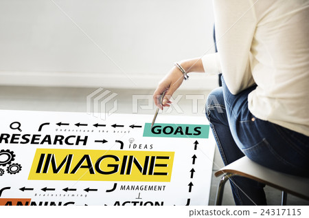 Imagine Imagination Research Goals Planning Concept Imagine Imagination Research Goals Planning Concept 24317115