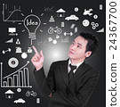 businessman is thinking about business idea concep 24367700