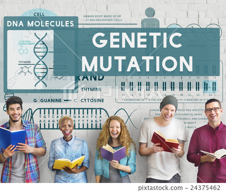 Genetic Mutation Modification Biology Chemistry Concept Genetic Mutation Modification Biology Chemistry Concept 24375462