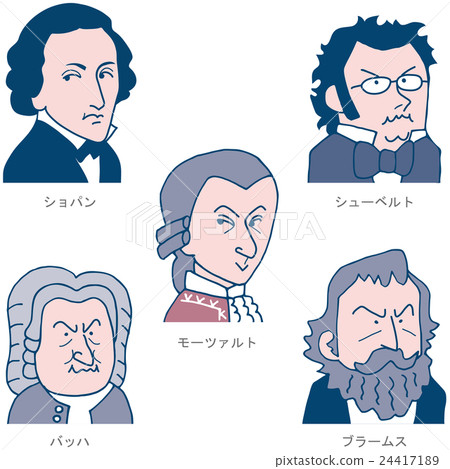 Musician (foreign country) 24417189