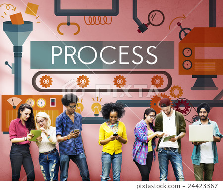 Process Method Production Operation System Concept 24423367