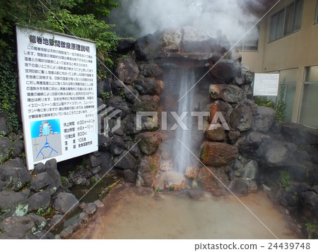 Beppu Hell Tour / Tornado Hot Spring 24439748