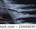 River flow River flow 24444690
