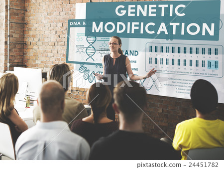 Genetic Mutation Modification Biology Chemistry Concept 24451782