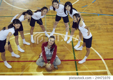 Category Activity Portrait Category Activity Portrait 24471070