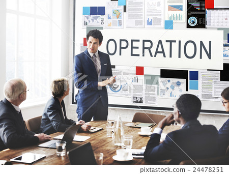 Operation Effective Functional Operate Viable Concept Operation Effective Functional Operate Viable Concept 24478251