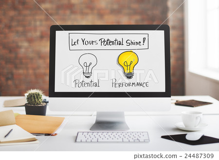 Potential Performance Capacity Motivation Skill Concept Potential Performance Capacity Motivation Skill Concept 24487309