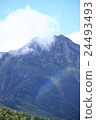 夏天的山 24493493