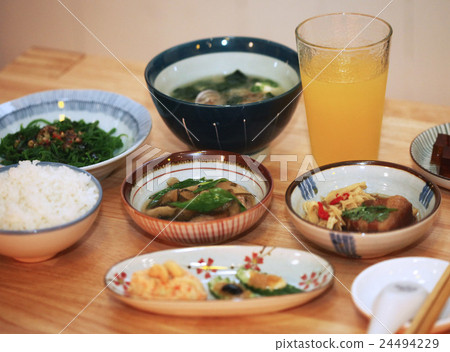 Xiaoman canteen Xiaoman canteen 24494229