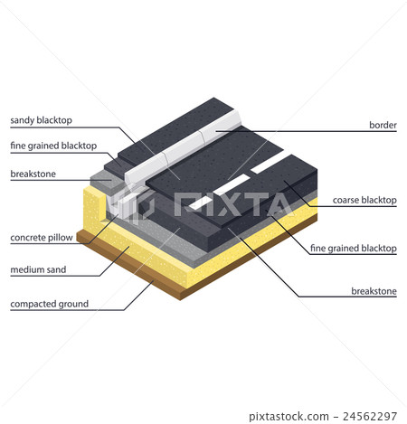 Asphalt paving technology on the road and sidewalk 24562297