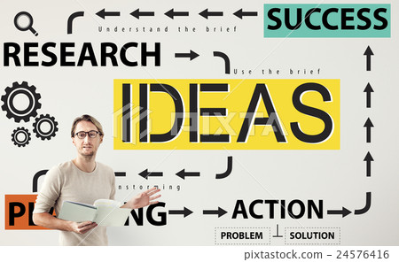Ideas Success Research Planning Action Concept 24576416
