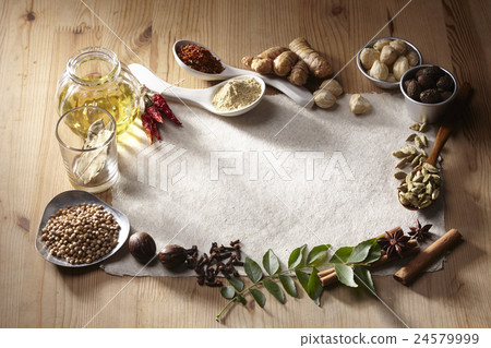 creating recipe 24579999