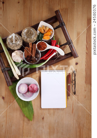 creating recipe 24580376