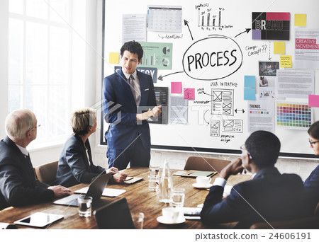 Process Action Activity Practice Procedure Task Concept 24606191
