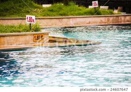Swimming pool and depth warning sign 24607647
