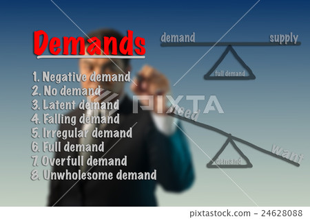 Businessman write Demands concept. 24628088