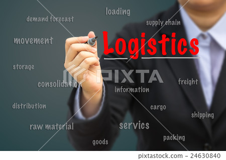 Businesswoman write Logistics relation concept. Businesswoman write Logistics relation concept. 24630840