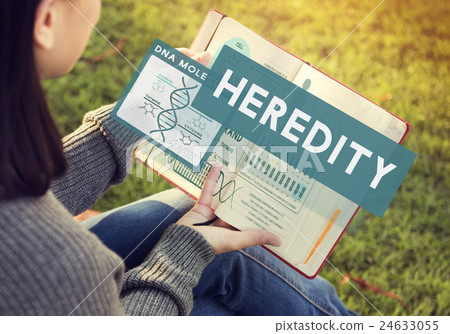 Heredity Biology Chromosome Molecular Science Concept 24633055