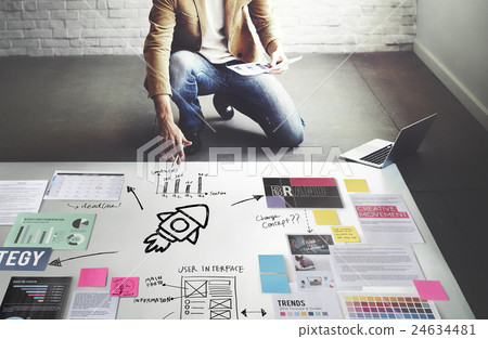 Plan Planning Strategy Bysiness Ideas Concept 24634481