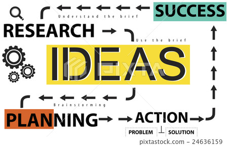 Ideas Success Strategy Research Planning Concept 24636159