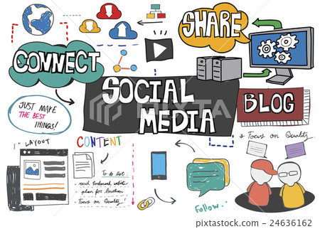 Social Media Technology Global Communication Concept 24636162