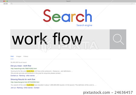 Working Work Effective Productive Step Planning Concept Working Work Effective Productive Step Planning Concept 24636457