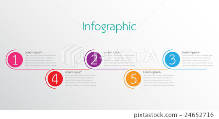 The infographic details for the report. The infographic details for the report. 24652716
