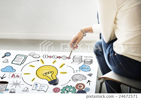 Planning Ideas Innovation Creativity Knowledge Vision Concept 24672571