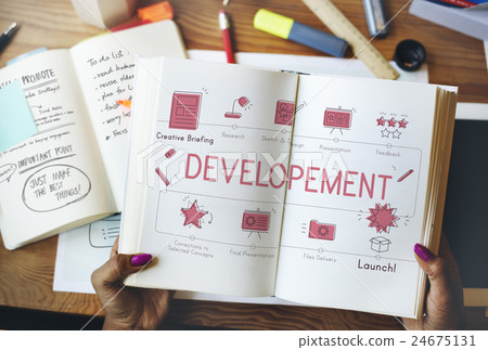 Design Development Visualize Creativity Concept Design Development Visualize Creativity Concept 24675131