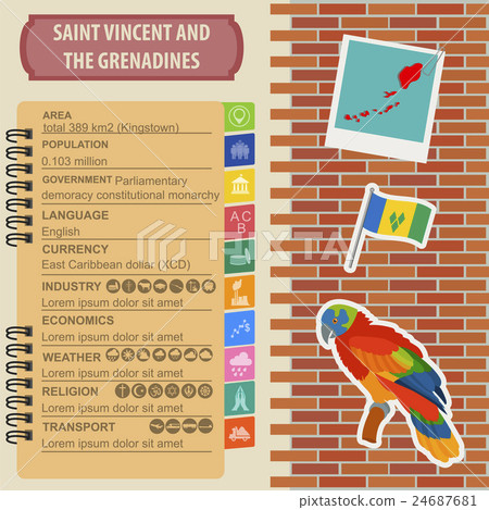 Saint Vincent and the Grenadines infographics Saint Vincent and the Grenadines infographics 24687681