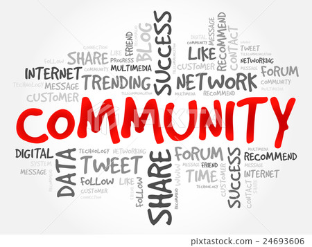 Community word cloud 24693606
