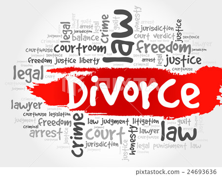 Divorce word cloud 24693636