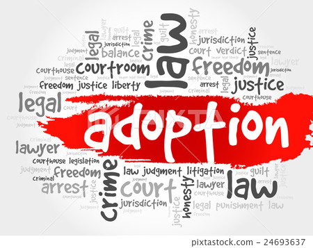 Adoption word cloud 24693637