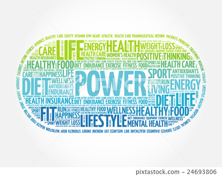 POWER word cloud, fitness POWER word cloud, fitness 24693806