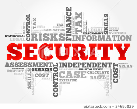 SECURITY word cloud SECURITY word cloud 24693829