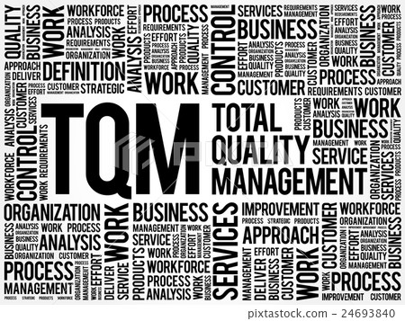 TQM - Total Quality Management 24693840