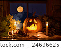 Frightened pumpkin halloween 24696625