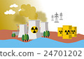 正在運行的核電廠和放射性廢物 24701202