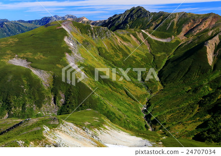 從Sanmata Renhakake和Mt.看到的黑部來源 24707034