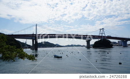 Small Naruto Bridge Small Naruto Bridge 24720288