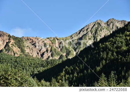 Akadake summit Akadake summit 24722088