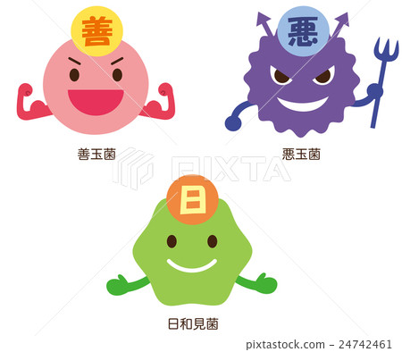 壞細菌機會性細菌 24742461
