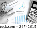 Financial accounting sales forecast graphs 24742615