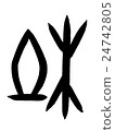 Kanji "Forest" oracle bone script 24742805