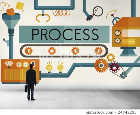 Process Method Production Operation System Concept 24748283