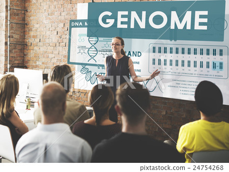 Genome Coding Biology Cell DNA Identity Stem Concept Genome Coding Biology Cell DNA Identity Stem Concept 24754268