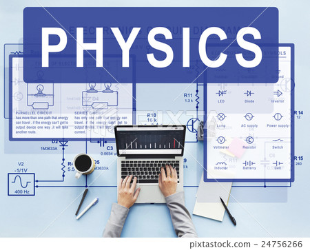 Physics Complex Experiment Formula Function Concept 24756266