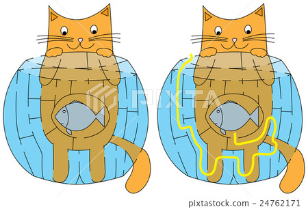 Easy hungry cat maze 24762171