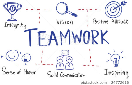 Leadership Success Skills Drawing Graphic Concept Leadership Success Skills Drawing Graphic Concept 24772616