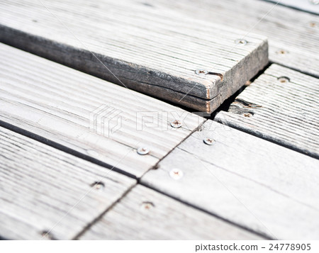 木頭危險 木頭危險 24778905